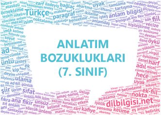 Zarf (Belirteç) Konu Anlatımı | DilBilgisi.net