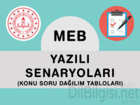 MEB Yazılı Senaryoları konu soru dağılım tabloları